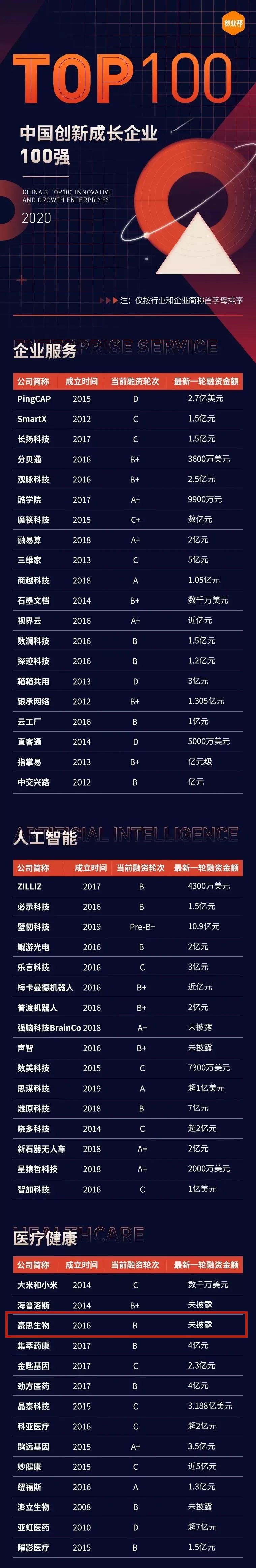 必发888(唯一)官方网站